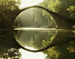 Валютный рынок, Daily history за 6 ноября 2025 г.